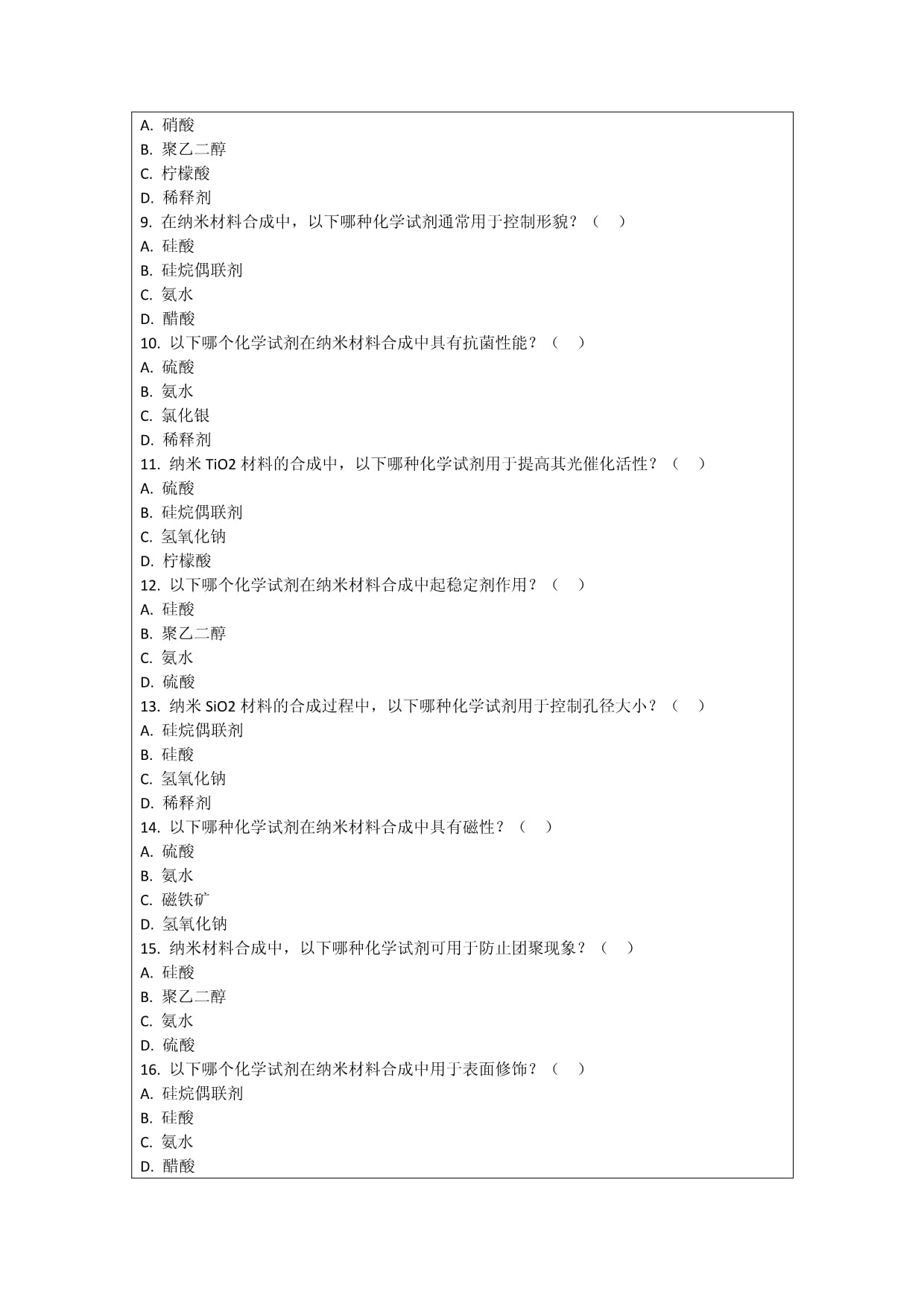 化學(xué)試劑在納米材料合成中的催化作用及非臨床診斷用生物試劑研發(fā)的考核評價(jià)